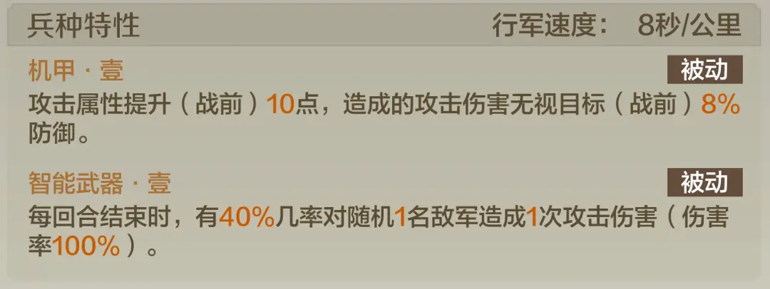 20241219  Server CN - Mecha Frenzy Forward - All-New Unit - Doomsday Mecha Functionality Explained-1757900269621.webp