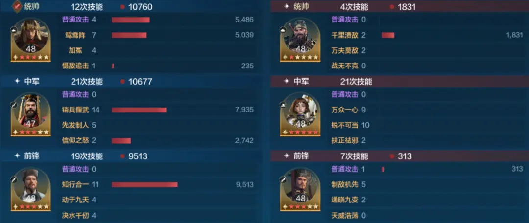 20250103 Server CN - Expo 3 - The Able and Great Sages Card Pack Review, How to Best Match the New Hero Wang Yangming.-1757906789017.webp