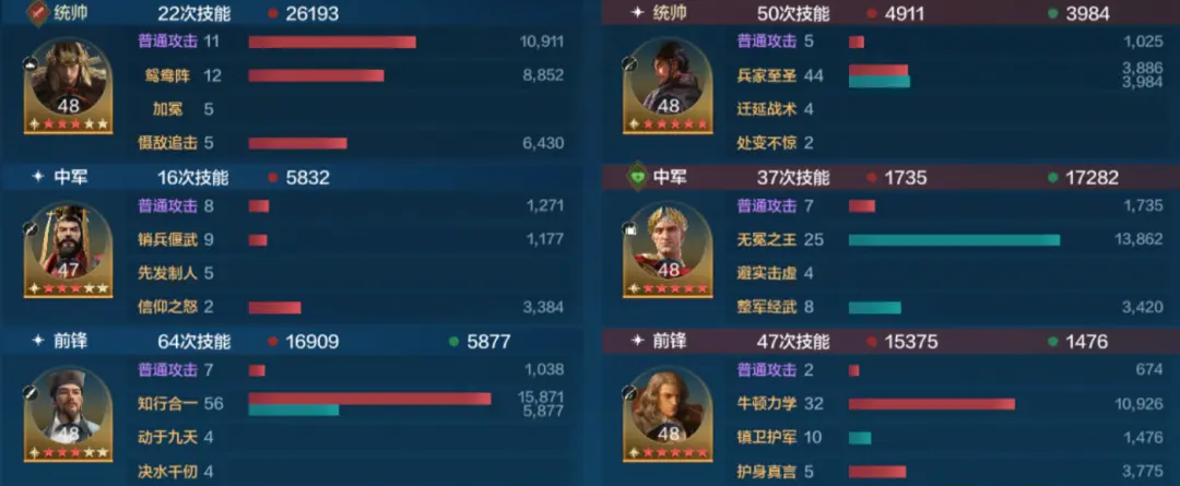 20250103 Server CN - Expo 3 - The Able and Great Sages Card Pack Review, How to Best Match the New Hero Wang Yangming.-1757906805003.webp
