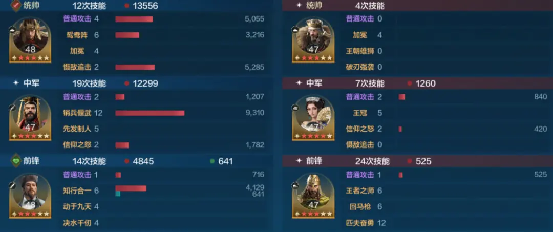 20250103 Server CN - Expo 3 - The Able and Great Sages Card Pack Review, How to Best Match the New Hero Wang Yangming.-1757906812972.webp