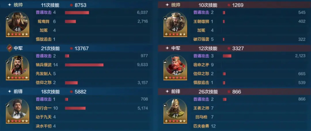 20250103 Server CN - Expo 3 - The Able and Great Sages Card Pack Review, How to Best Match the New Hero Wang Yangming.-1757906844195.webp