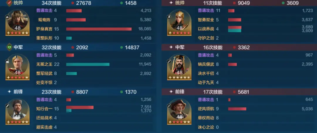 20250103 Server CN - Expo 3 - The Able and Great Sages Card Pack Review, How to Best Match the New Hero Wang Yangming.-1757906988440.webp