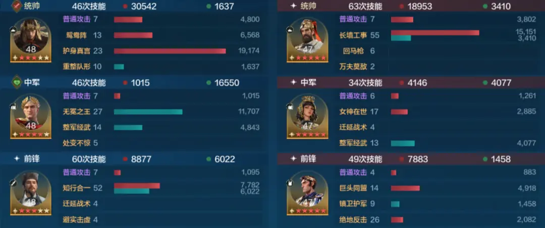 20250103 Server CN - Expo 3 - The Able and Great Sages Card Pack Review, How to Best Match the New Hero Wang Yangming.-1757907007843.webp