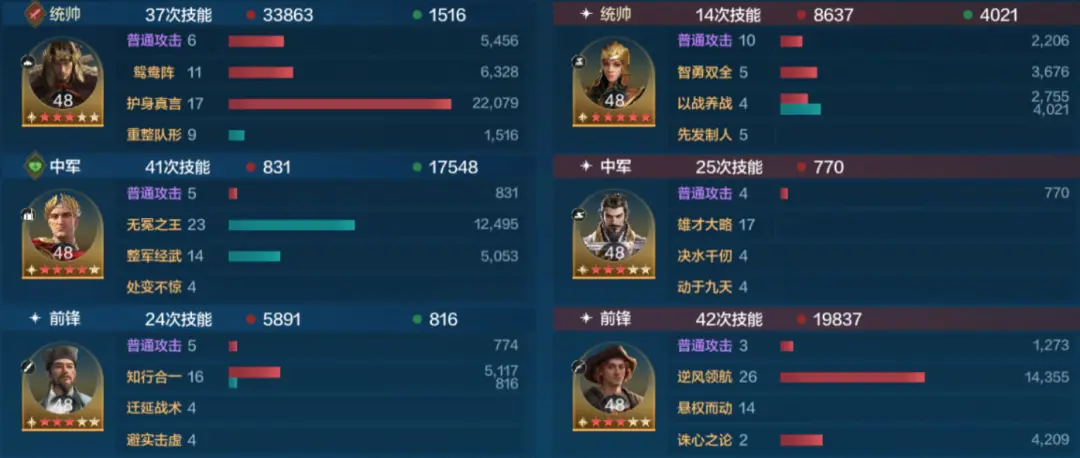 20250103 Server CN - Expo 3 - The Able and Great Sages Card Pack Review, How to Best Match the New Hero Wang Yangming.-1757907020096.webp