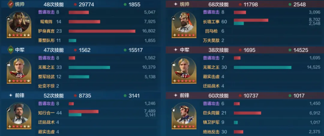 20250103 Server CN - Expo 3 - The Able and Great Sages Card Pack Review, How to Best Match the New Hero Wang Yangming.-1757907031875.webp