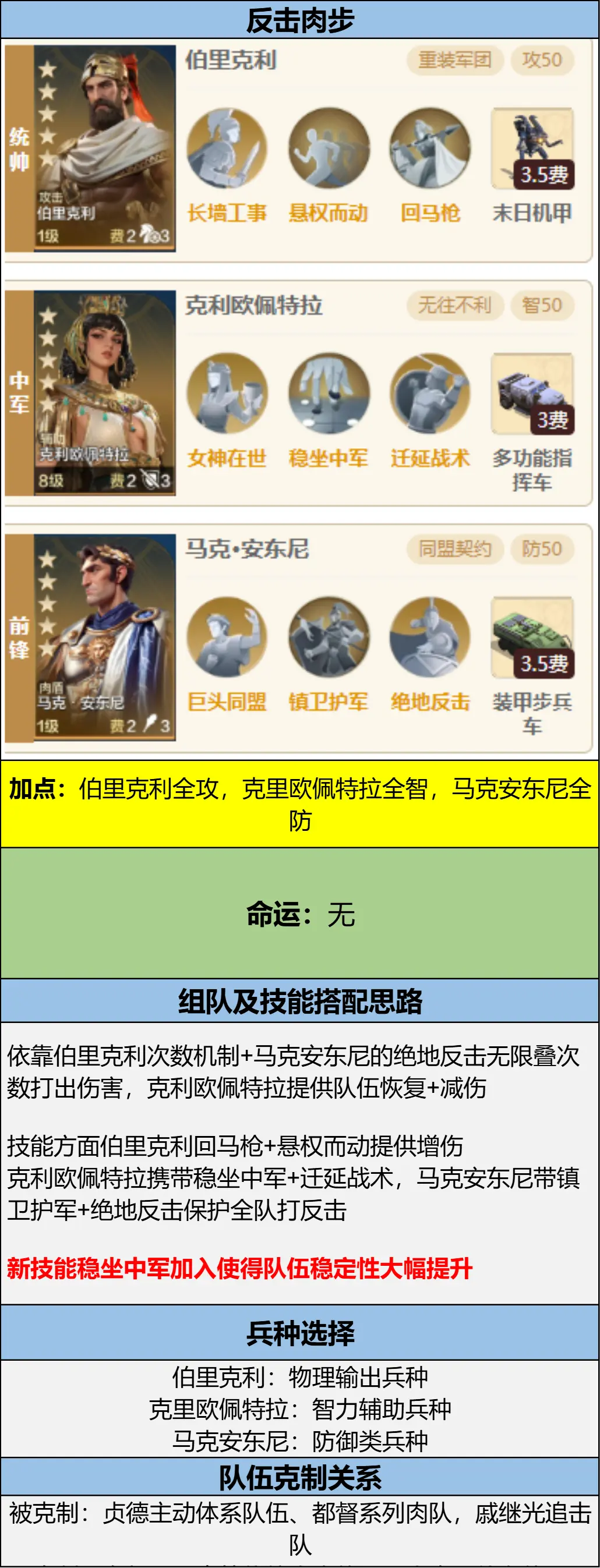 20250103 Server CN - Expo 3 - The Able and Great Sages Card Pack Review, How to Best Match the New Hero Wang Yangming.-1757908305400.webp