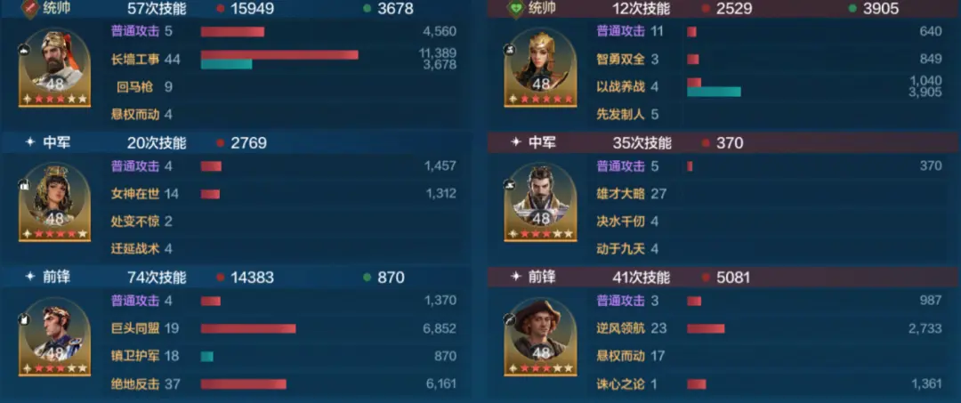 20250103 Server CN - Expo 3 - The Able and Great Sages Card Pack Review, How to Best Match the New Hero Wang Yangming.-1757908321697.webp