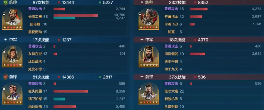 20250103 Server CN - Expo 3 - The Able and Great Sages Card Pack Review, How to Best Match the New Hero Wang Yangming.-1757908334567.webp
