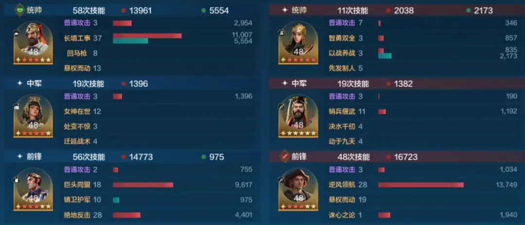 20250103 Server CN - Expo 3 - The Able and Great Sages Card Pack Review, How to Best Match the New Hero Wang Yangming.-1757908346915.webp