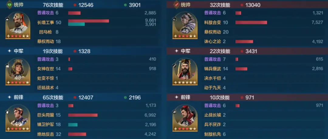 20250103 Server CN - Expo 3 - The Able and Great Sages Card Pack Review, How to Best Match the New Hero Wang Yangming.-1757908359224.webp