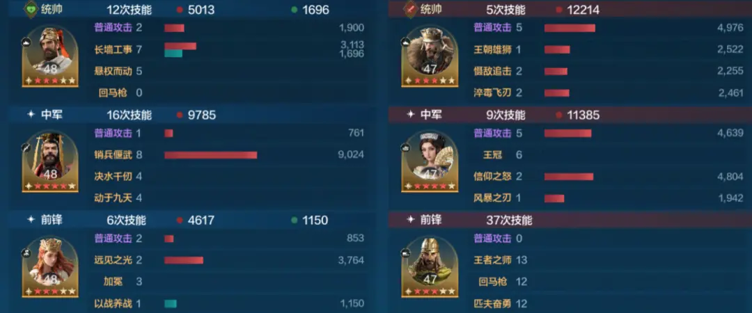 20250103 Server CN - Expo 3 - The Able and Great Sages Card Pack Review, How to Best Match the New Hero Wang Yangming.-1757908548486.webp
