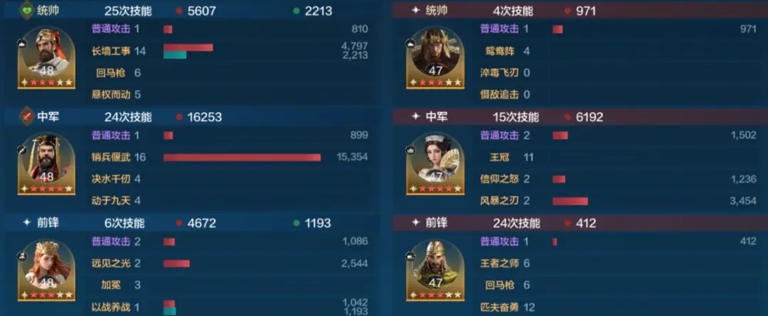 20250103 Server CN - Expo 3 - The Able and Great Sages Card Pack Review, How to Best Match the New Hero Wang Yangming.-1757908561408.webp