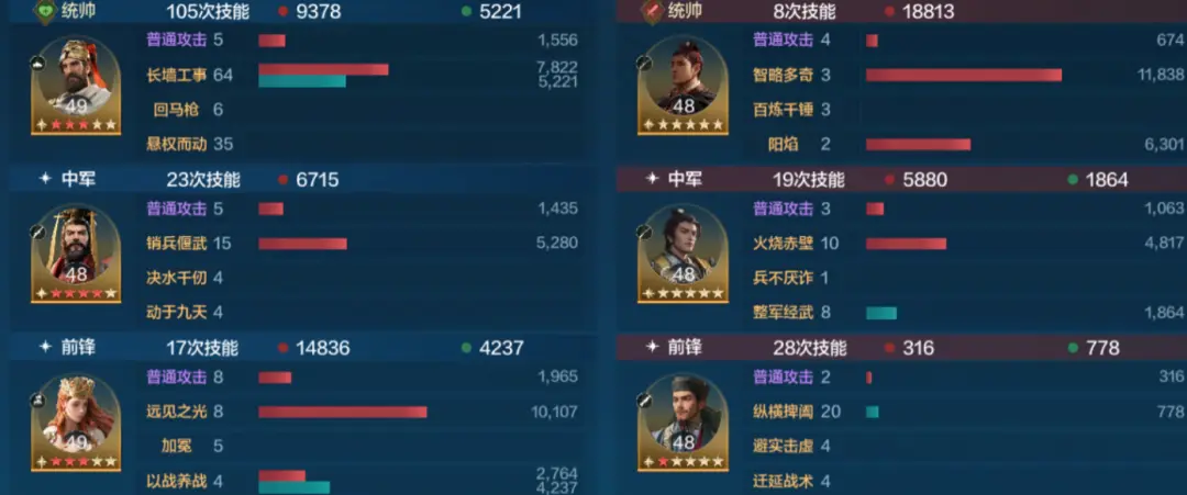 20250103 Server CN - Expo 3 - The Able and Great Sages Card Pack Review, How to Best Match the New Hero Wang Yangming.-1757908578789.webp