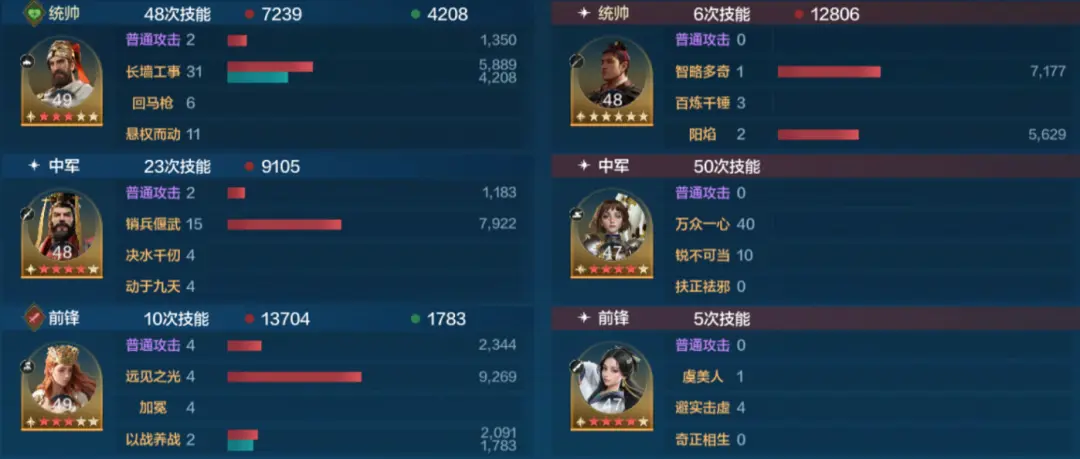 20250103 Server CN - Expo 3 - The Able and Great Sages Card Pack Review, How to Best Match the New Hero Wang Yangming.-1757908590278.webp