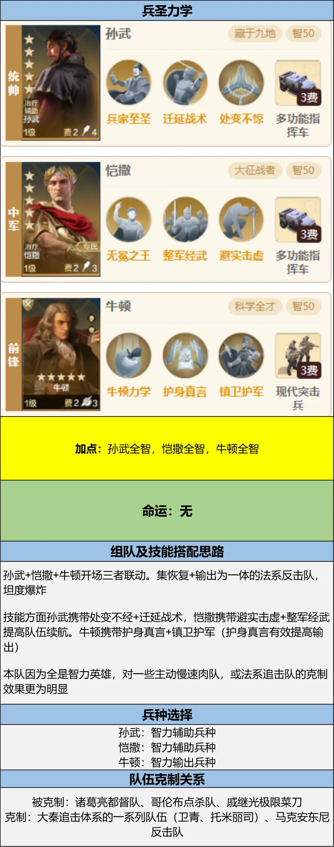 20250106 Server CN - Expo 4 - Power Against the Heavens Card Pack Review, Magic-Based Vanguard Tank - Newton's Practical Combat Performance Analysis!-1757917569435.webp