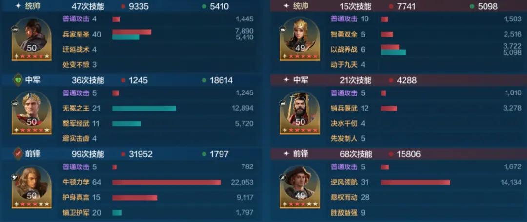 20250106 Server CN - Expo 4 - Power Against the Heavens Card Pack Review, Magic-Based Vanguard Tank - Newton's Practical Combat Performance Analysis!-1757917600507.webp
