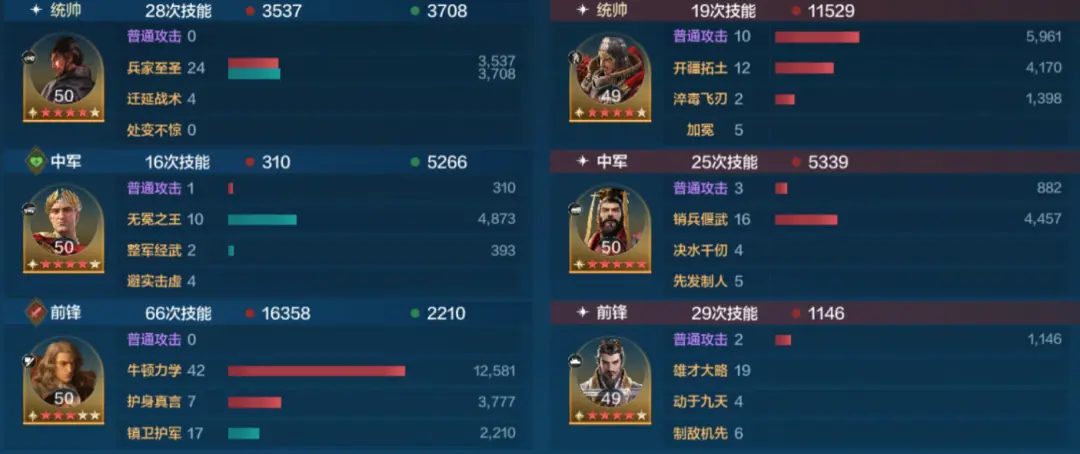 20250106 Server CN - Expo 4 - Power Against the Heavens Card Pack Review, Magic-Based Vanguard Tank - Newton's Practical Combat Performance Analysis!-1757917613292.webp