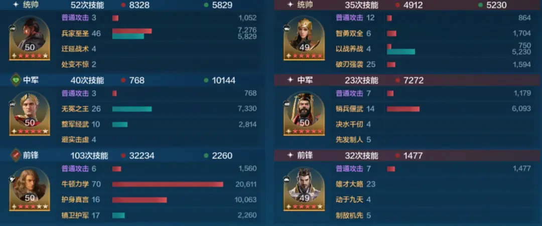 20250106 Server CN - Expo 4 - Power Against the Heavens Card Pack Review, Magic-Based Vanguard Tank - Newton's Practical Combat Performance Analysis!-1757917646714.webp