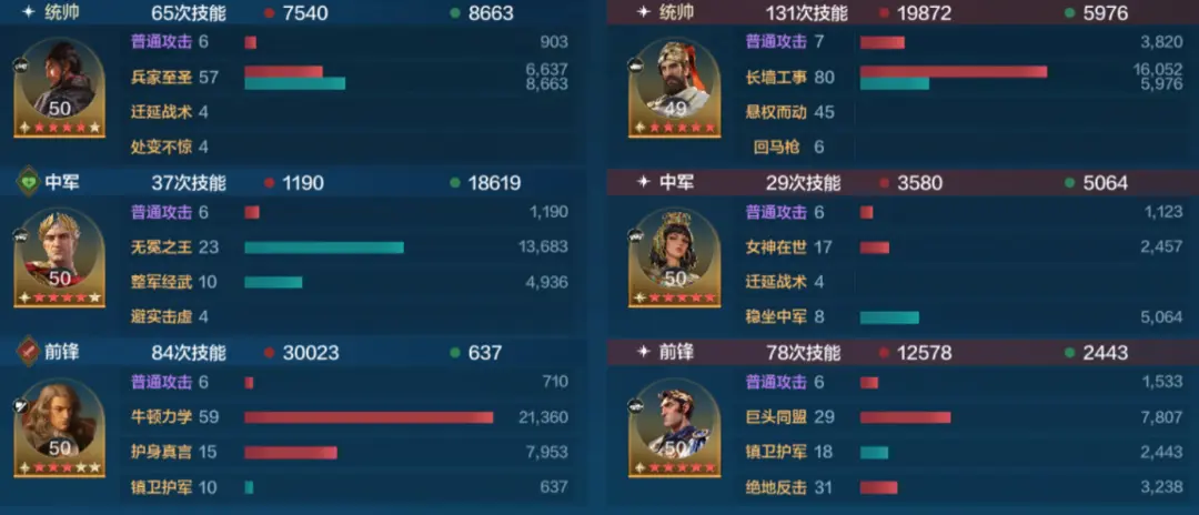 20250106 Server CN - Expo 4 - Power Against the Heavens Card Pack Review, Magic-Based Vanguard Tank - Newton's Practical Combat Performance Analysis!-1757917657905.webp