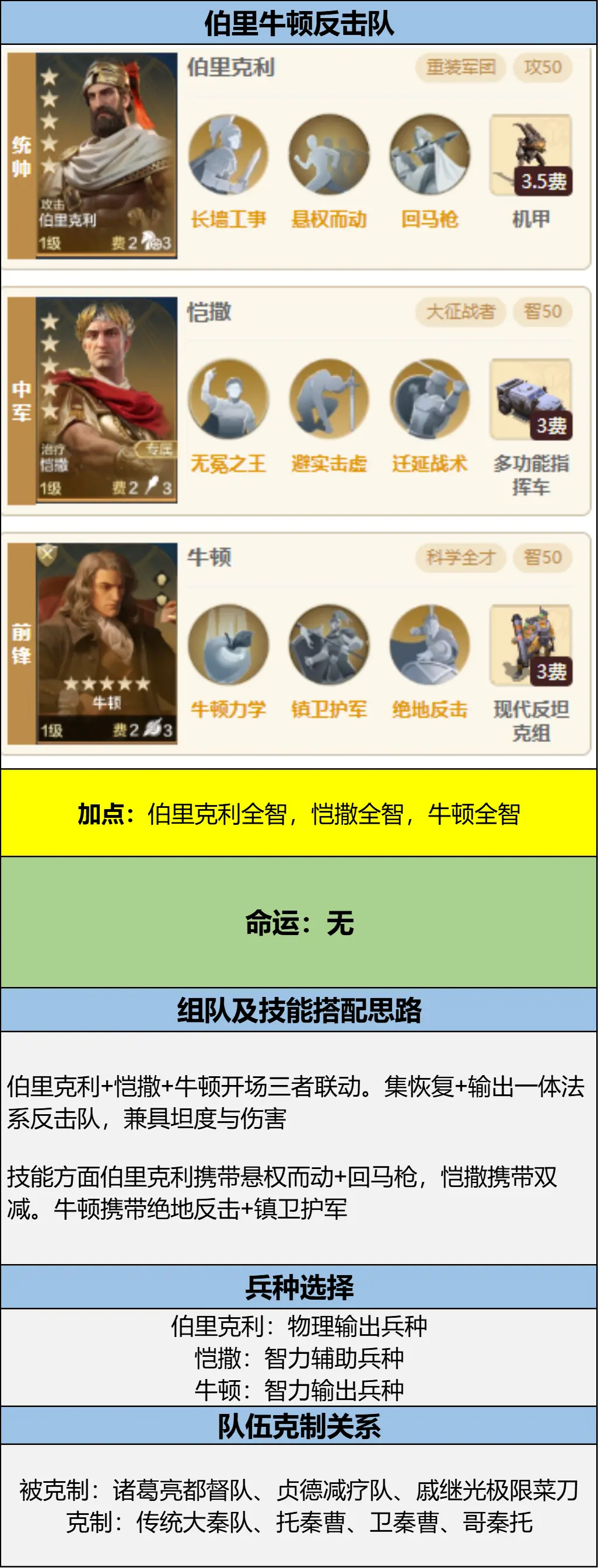 20250106 Server CN - Expo 4 - Power Against the Heavens Card Pack Review, Magic-Based Vanguard Tank - Newton's Practical Combat Performance Analysis!-1757917667296.webp