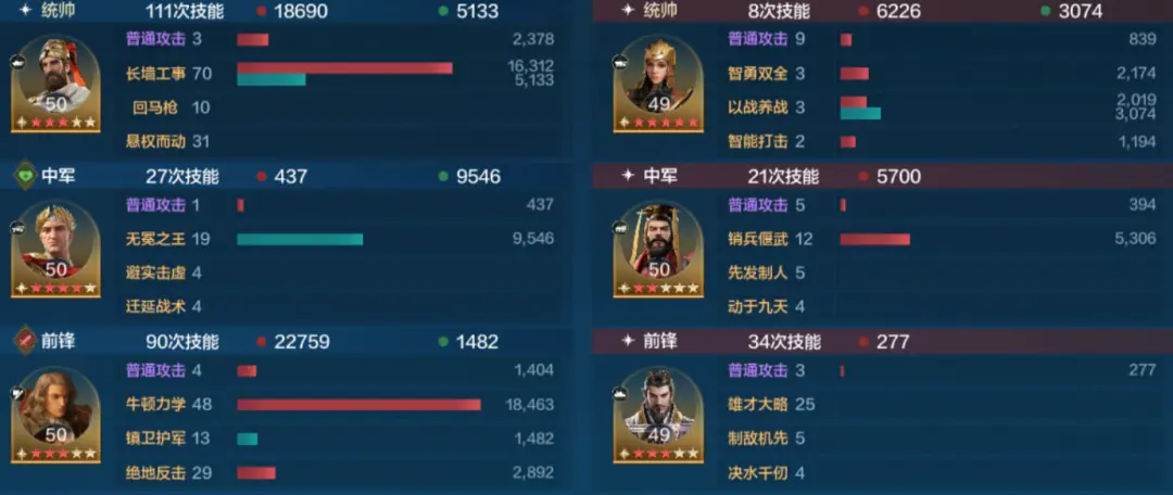 20250106 Server CN - Expo 4 - Power Against the Heavens Card Pack Review, Magic-Based Vanguard Tank - Newton's Practical Combat Performance Analysis!-1757917696534.webp