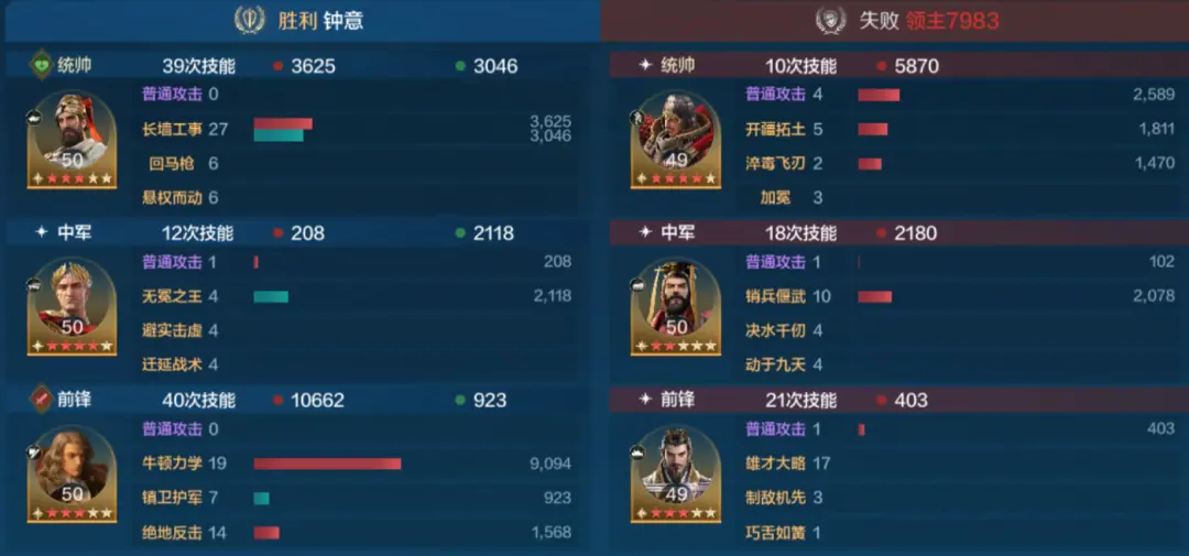 20250106 Server CN - Expo 4 - Power Against the Heavens Card Pack Review, Magic-Based Vanguard Tank - Newton's Practical Combat Performance Analysis!-1757917711888.webp