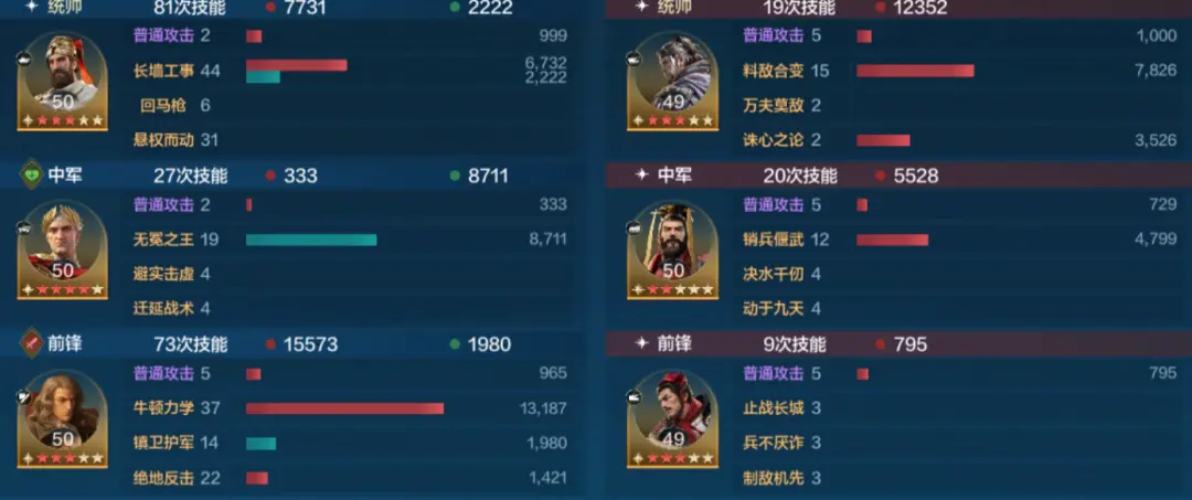 20250106 Server CN - Expo 4 - Power Against the Heavens Card Pack Review, Magic-Based Vanguard Tank - Newton's Practical Combat Performance Analysis!-1757917729441.webp
