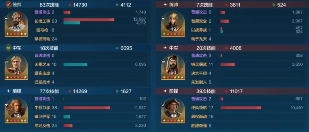 20250106 Server CN - Expo 4 - Power Against the Heavens Card Pack Review, Magic-Based Vanguard Tank - Newton's Practical Combat Performance Analysis!-1757917741815.webp