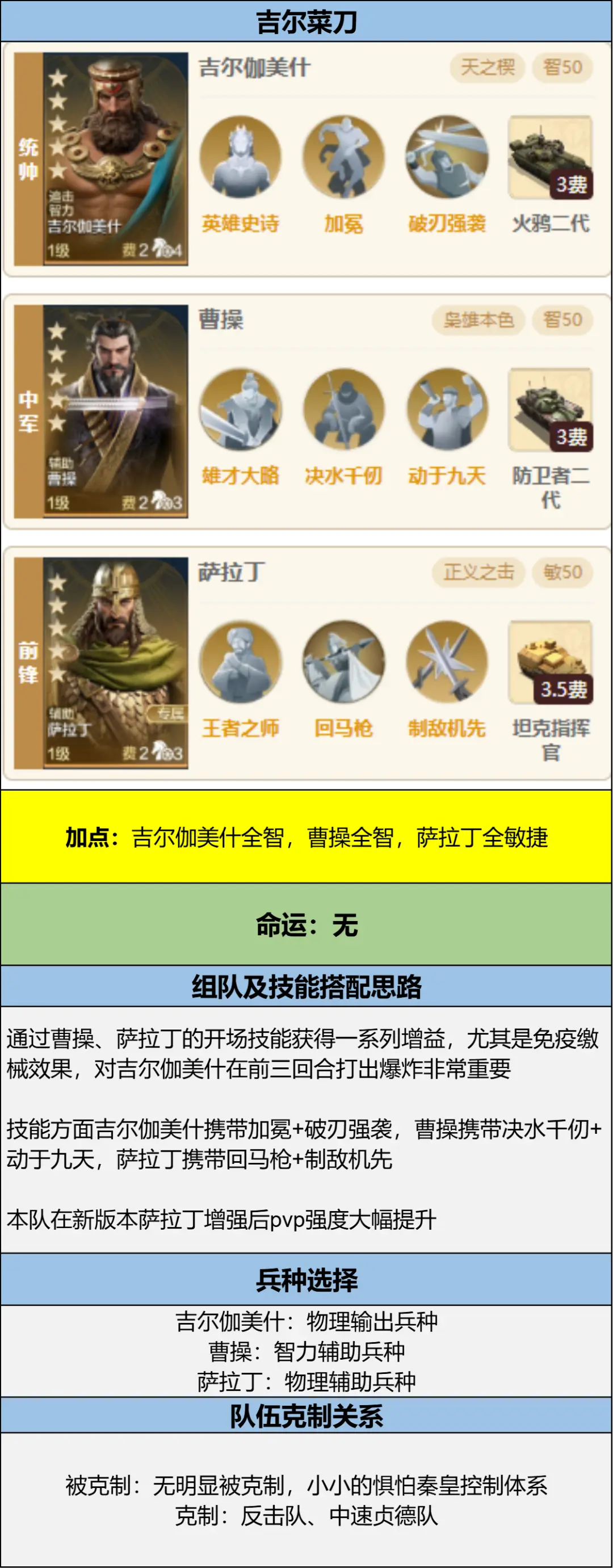 20250106 Server CN - Expo 4 - Power Against the Heavens Card Pack Review, Magic-Based Vanguard Tank - Newton's Practical Combat Performance Analysis!-1757917814446.webp