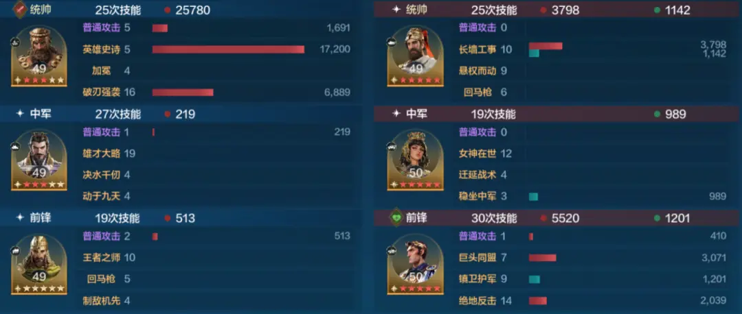 20250106 Server CN - Expo 4 - Power Against the Heavens Card Pack Review, Magic-Based Vanguard Tank - Newton's Practical Combat Performance Analysis!-1757917916243.webp