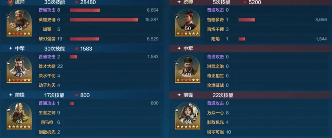 20250106 Server CN - Expo 4 - Power Against the Heavens Card Pack Review, Magic-Based Vanguard Tank - Newton's Practical Combat Performance Analysis!-1757917930051.webp