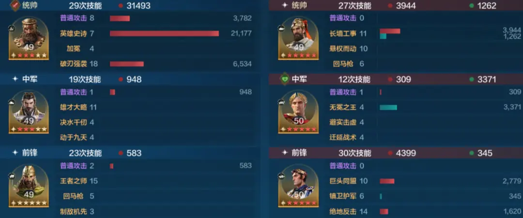 20250106 Server CN - Expo 4 - Power Against the Heavens Card Pack Review, Magic-Based Vanguard Tank - Newton's Practical Combat Performance Analysis!-1757917956934.webp
