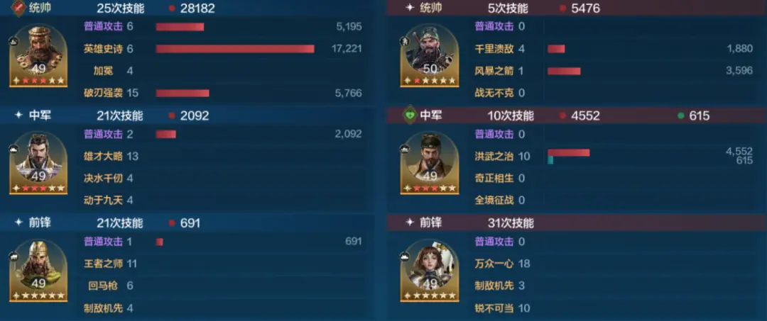 20250106 Server CN - Expo 4 - Power Against the Heavens Card Pack Review, Magic-Based Vanguard Tank - Newton's Practical Combat Performance Analysis!-1757917987780.webp