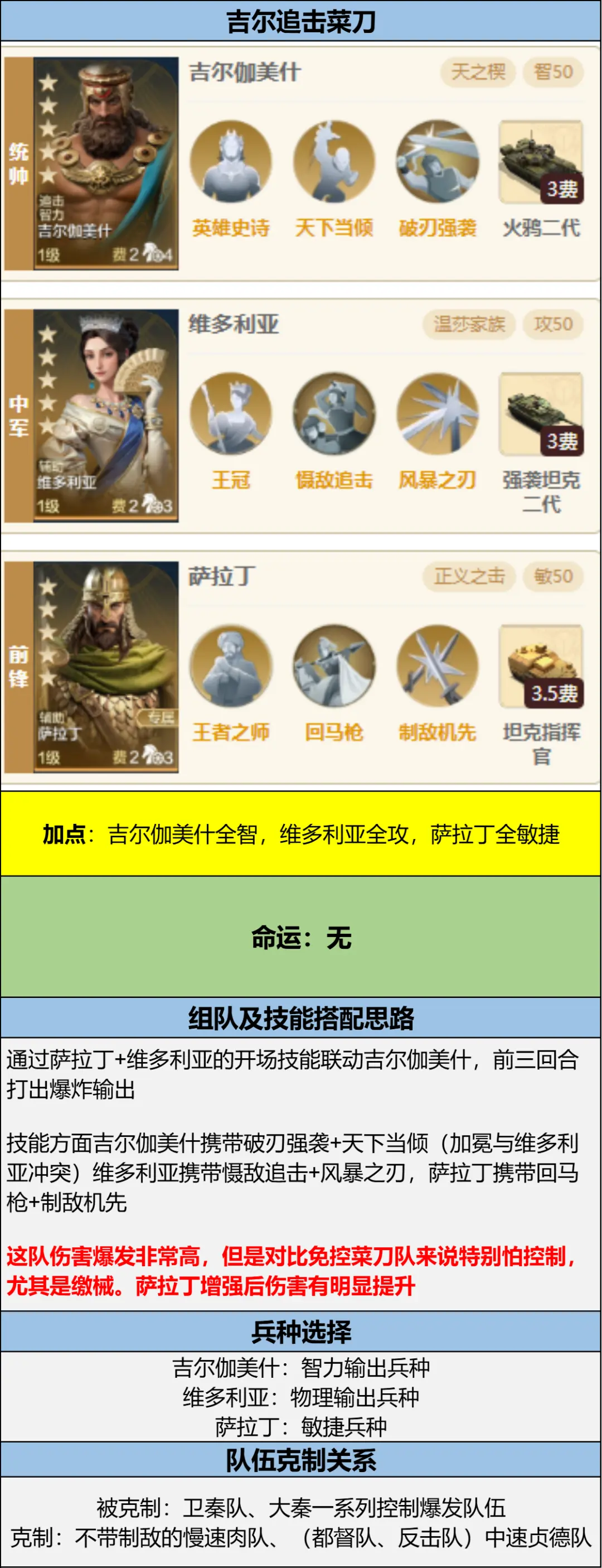 20250106 Server CN - Expo 4 - Power Against the Heavens Card Pack Review, Magic-Based Vanguard Tank - Newton's Practical Combat Performance Analysis!-1757918045196.webp