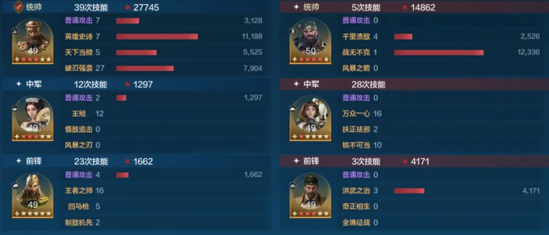 20250106 Server CN - Expo 4 - Power Against the Heavens Card Pack Review, Magic-Based Vanguard Tank - Newton's Practical Combat Performance Analysis!-1757918098581.webp