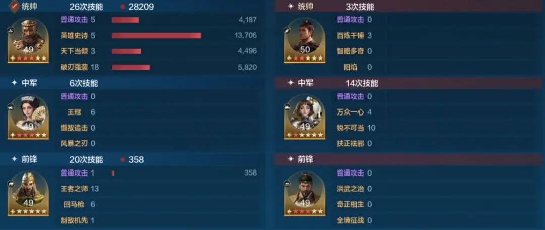 20250106 Server CN - Expo 4 - Power Against the Heavens Card Pack Review, Magic-Based Vanguard Tank - Newton's Practical Combat Performance Analysis!-1757918137762.webp