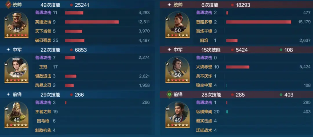 20250106 Server CN - Expo 4 - Power Against the Heavens Card Pack Review, Magic-Based Vanguard Tank - Newton's Practical Combat Performance Analysis!-1757918194817.webp