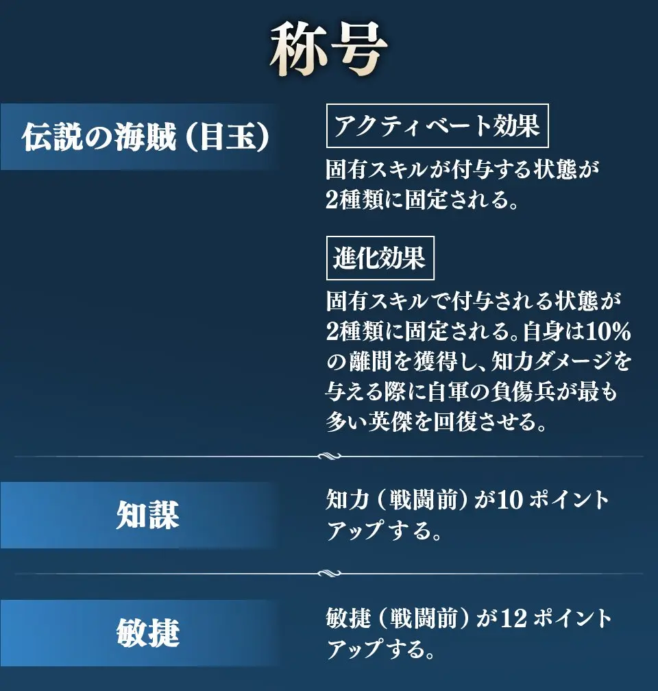 SS3 Server ญี่ปุ่น - Edward Teach-1756206541754.webp