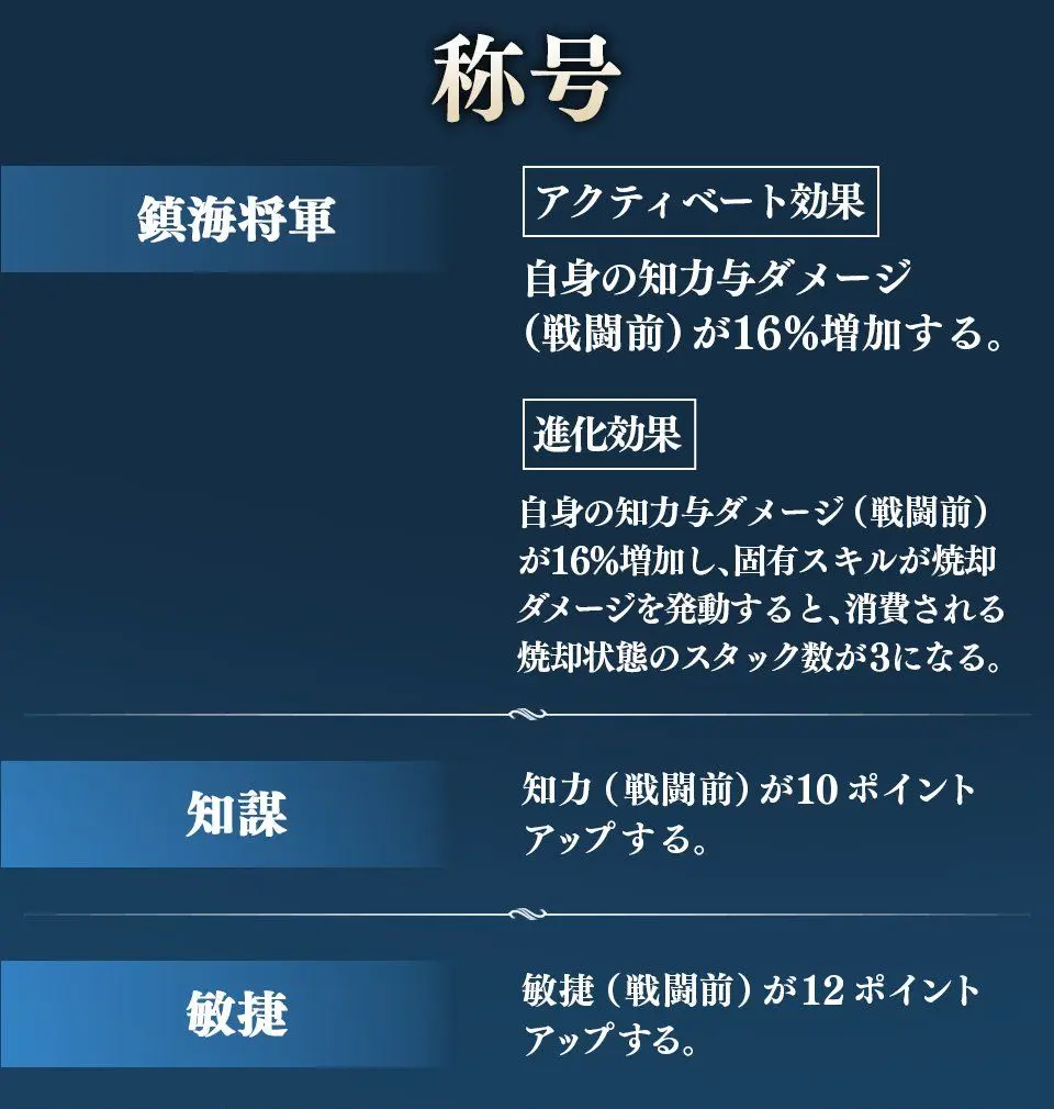 SS3 Server ญี่ปุ่น - Jang Bogo (張保皐)-1756187870217.webp