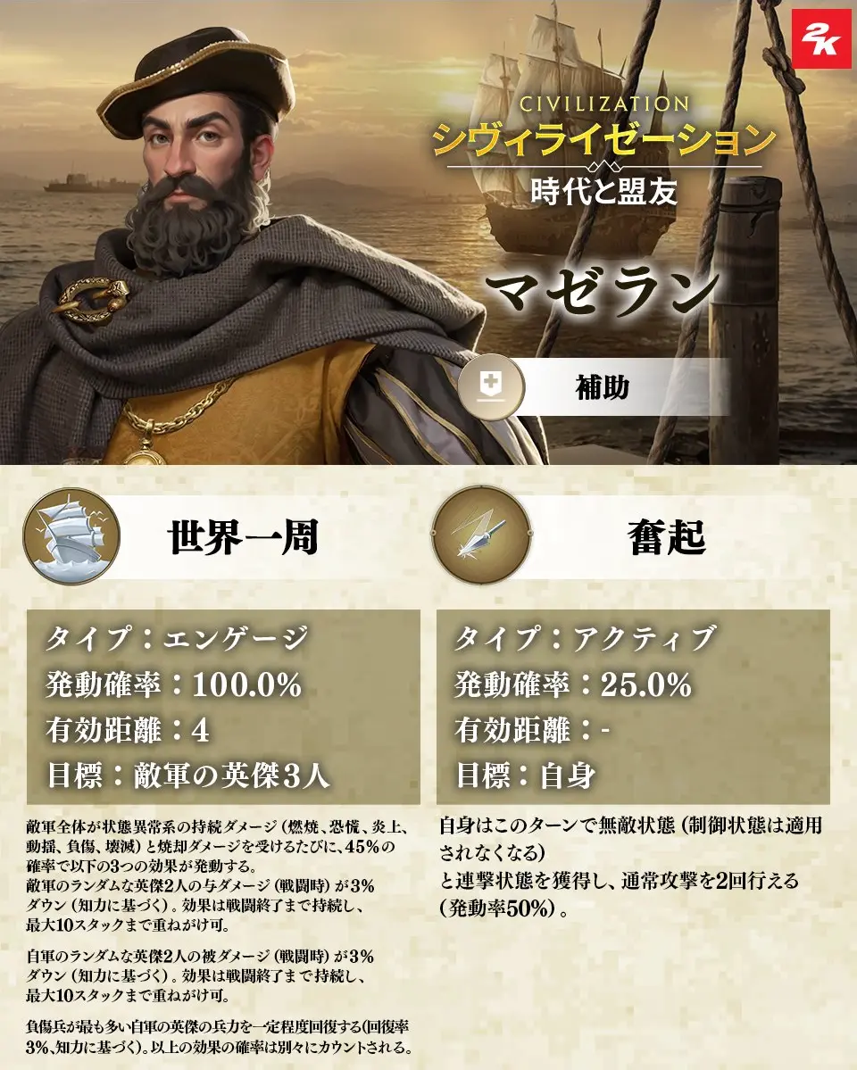 SS3 Server ญี่ปุ่น - Magellan-1756206217435.webp