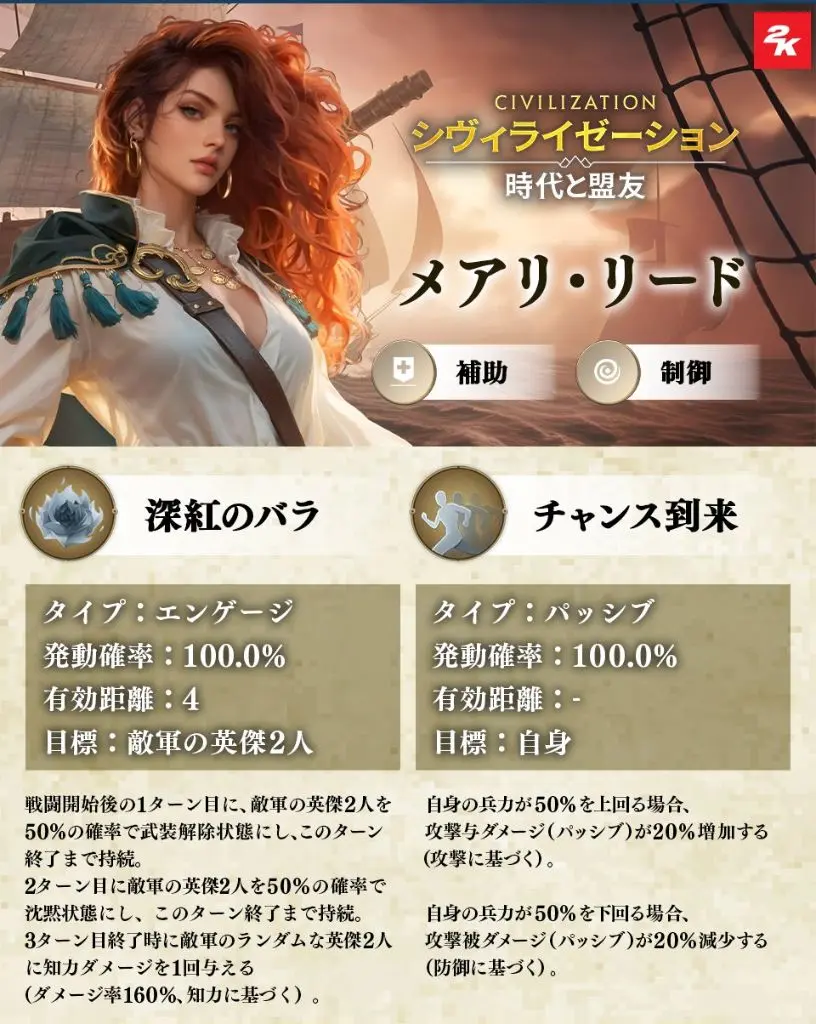 SS3 Server ญี่ปุ่น - Mary Read (メアリ・リード)-1756189273798.webp