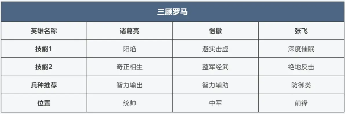 SS4 Server จีน - Brilliant Skills Are Coming Soon! Lineup Composition is About to Get More Diverse-1755965046961.webp