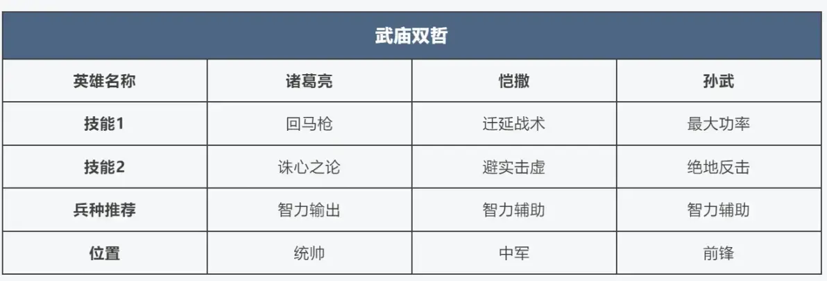 SS4 Server จีน - Brilliant Skills Are Coming Soon! Lineup Composition is About to Get More Diverse-1755965495930.webp