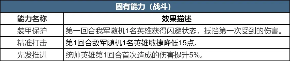 SS4 Server จีน - Era IV Preview - Acquisition, Abilities, and Modification of Naval Ships-1755966910588.webp