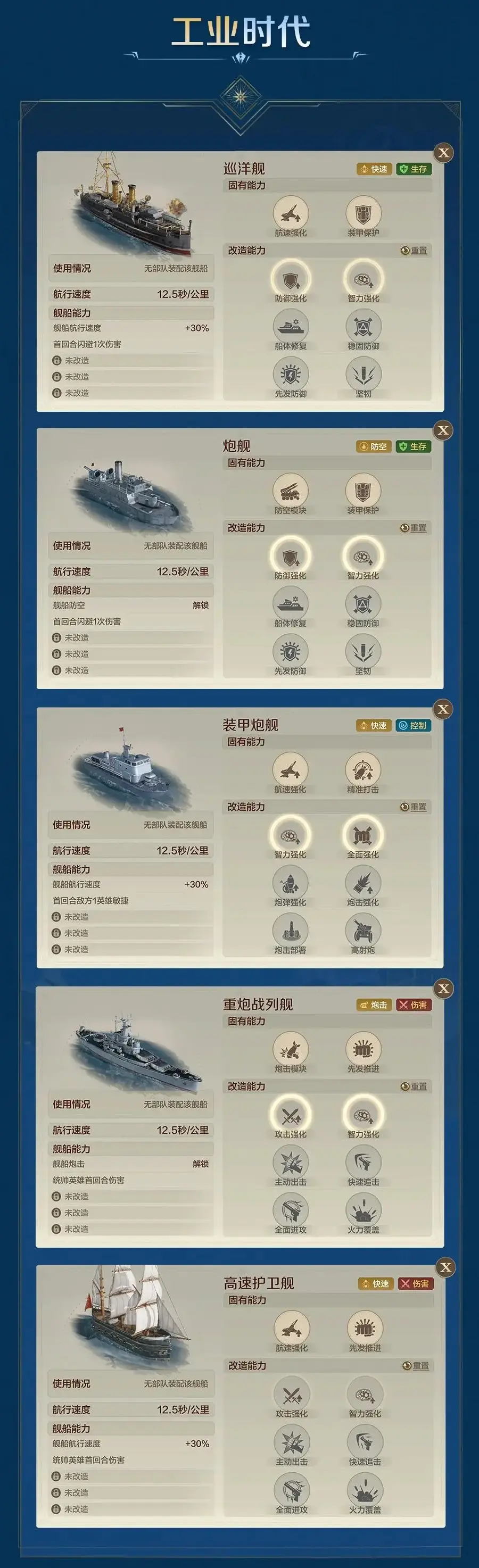 SS4 Server จีน - Era IV Preview - Acquisition, Abilities, and Modification of Naval Ships-1755970093512.webp