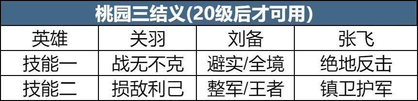 SS4 Server จีน - Era IV Preview - Land Clearing Strategy Share, Clear Land Easily with Low Losses-1756010588667.webp