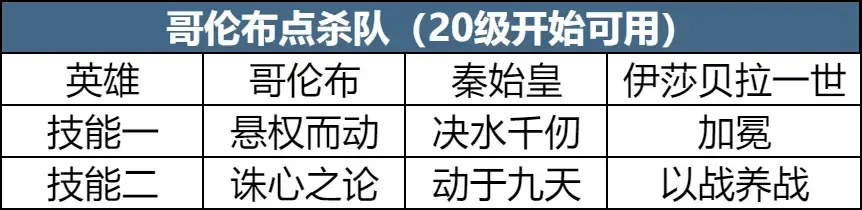 SS4 Server จีน - Era IV Preview - Land Clearing Strategy Share, Clear Land Easily with Low Losses-1756011282524.webp
