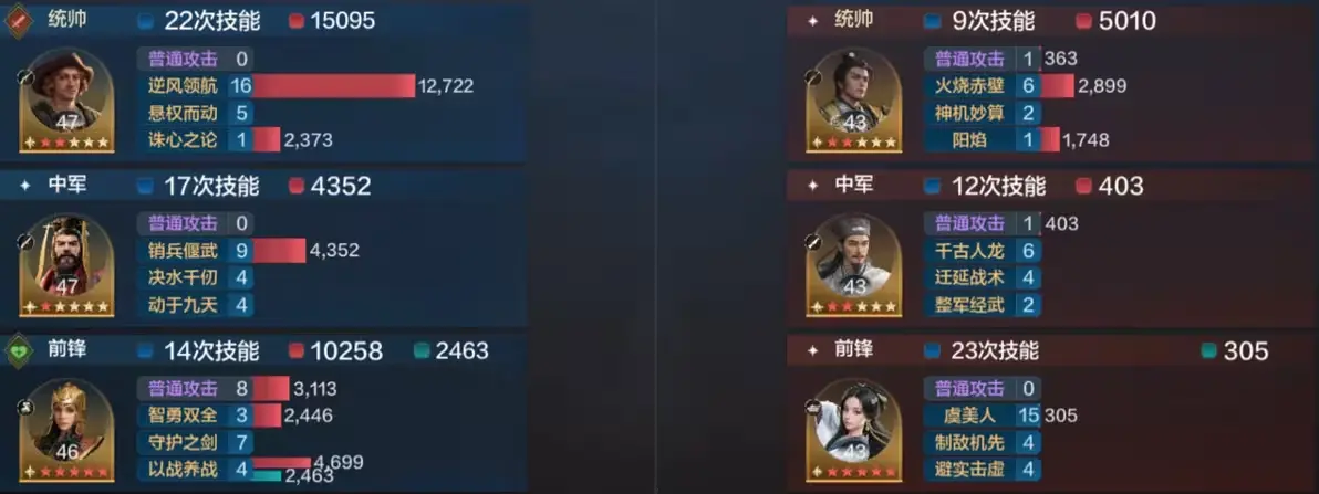 SS4 Server จีน - Recommendation for Three Co-existing Team Compositions-1756612561190.webp