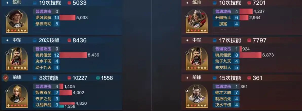 SS4 Server จีน - Recommendation for Three Co-existing Team Compositions-1756612600333.webp