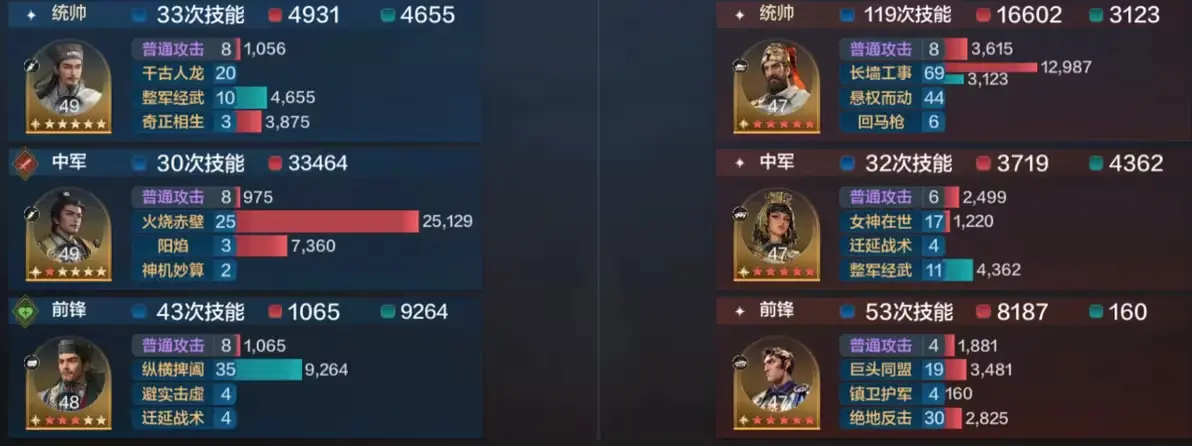 SS4 Server จีน - Recommendation for Three Co-existing Team Compositions-1756614286794.webp